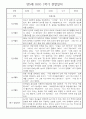 만5세 1년 놀이활동,일상생활 관찰일지 30명 60page (1학기,2학기 발달평가 첨부) 9페이지