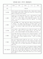 만5세 1년 놀이활동,일상생활 관찰일지 30명 60page (1학기,2학기 발달평가 첨부) 10페이지