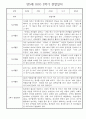 만5세 1년 놀이활동,일상생활 관찰일지 30명 60page (1학기,2학기 발달평가 첨부) 35페이지