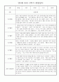 만5세 1년 놀이활동,일상생활 관찰일지 30명 60page (1학기,2학기 발달평가 첨부) 58페이지