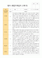 [관찰일지] 만 2세 1학기 관찰일지 12명 5페이지