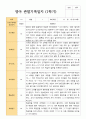 [관찰일지] 만 2세 1학기 관찰일지 12명 7페이지