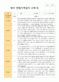 [관찰일지] 만 2세 1학기 관찰일지 12명 11페이지