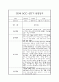 만3세반 일상놀이영역 1학기 관찰일지 (1학기 종합발달평가 첨부) 3페이지