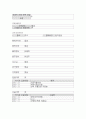 간호학과 여성 병동 실습  /  3-1 여성건강간호학 케이스(질 탈출증) 학점 A+ 8페이지