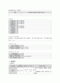 간호학과 여성 병동 실습  /  3-1 여성건강간호학 케이스(질 탈출증) 학점 A+ 9페이지