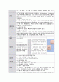 간호학과 여성 병동 실습  /  3-1 여성건강간호학 케이스(질 탈출증) 학점 A+ 19페이지