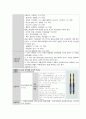 간호학과 여성 병동 실습  /  3-1 여성건강간호학 케이스(질 탈출증) 학점 A+ 24페이지