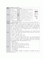 간호학과 여성 병동 실습  /  3-1 여성건강간호학 케이스(질 탈출증) 학점 A+ 28페이지