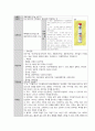 간호학과 여성 병동 실습  /  3-1 여성건강간호학 케이스(질 탈출증) 학점 A+ 31페이지