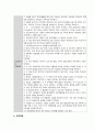 간호학과 여성 병동 실습  /  3-1 여성건강간호학 케이스(질 탈출증) 학점 A+ 36페이지