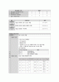 간호학과 여성 병동 실습  /  3-1 여성건강간호학 케이스(질 탈출증) 학점 A+ 37페이지