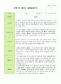 평가제-영아발달평가- 만 1세 1학기 발달평가 10명 2페이지