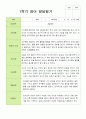 평가제-영아발달평가- 만 1세 1학기 발달평가 10명 5페이지
