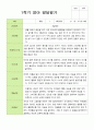 평가제-영아발달평가- 만 1세 1학기 발달평가 10명 6페이지