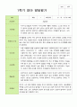 평가제-영아발달평가- 만 1세 1학기 발달평가 10명 8페이지
