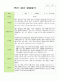 평가제-영아발달평가- 만 1세 1학기 발달평가 10명 10페이지