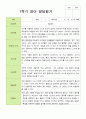 평가제 영아발달평가- 만 2세 1학기 발달평가 10명 2페이지