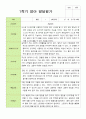 평가제 영아발달평가- 만 2세 1학기 발달평가 10명 4페이지