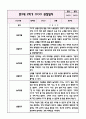 만3세 2학기 놀이와 일상 관찰일지+영역별 관찰평가 (10페이지 분량으로 매우 자세합니다) 4페이지