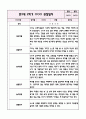 만3세 2학기 놀이와 일상 관찰일지+영역별 관찰평가 (10페이지 분량으로 매우 자세합니다) 5페이지