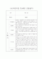 만4세 1년 (3월-2월) 평가제 관찰일지 및 6개영역별 발달평가 3페이지