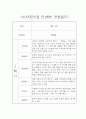 만4세 1년 (3월-2월) 평가제 관찰일지 및 6개영역별 발달평가 8페이지
