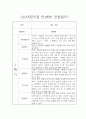 만4세 1년 (3월-2월) 평가제 관찰일지 및 6개영역별 발달평가 9페이지