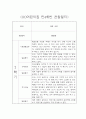 만4세 1년 (3월-2월) 평가제 관찰일지 및 6개영역별 발달평가 15페이지