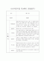 만4세 1년 (3월-2월) 평가제 관찰일지 및 6개영역별 발달평가 19페이지