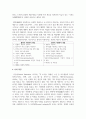 사회복지에서의 광의의 개념과 협의의 개념에 대해 논하시오 5페이지