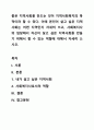 좋은 지역사회를 만드는 것이 지역사회복지의 목적이라 할 수 있다. 이에 본인이 살고 싶은 지역사회는 어떤 지역인지 자세히 쓰고, 사회복지사의 입장에서 자신이 살고 싶은 지역사회를 만들기 위해서 할 수 있는 역할에 대해서 자세히 쓰시오. 1페이지