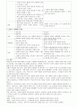 (사회복지 레포트) 자본주의와 복지국가의 비교 3페이지