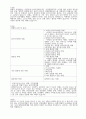 (사회복지 레포트) 치매의 분류와 원인에 대하여 기술하시오 1페이지