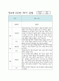 만4세 1학기,2학기 (1년) 평가인증A 유아 관찰일지 / 발달평가 6페이지