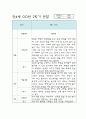 만4세 1학기,2학기 (1년) 평가인증A 유아 관찰일지 / 발달평가 16페이지
