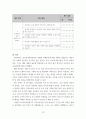 유아교육과정평가 유아교육과정평가에 대해서 유아교육과정평가 계획과 운영을 한다면 어떤 평가를 통해 진행하고 싶은지 나의 이상향을 근거있게 작성하고 나의 11페이지