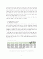 의료기기 연구 보고서로 자료의 수집 - 국내와 국외에서 발표된 논문, 학술지 기사, 보고서 등을 조사하여 국내 재활 의료 기기 시장의 동향과 A 4페이지