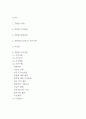 조현병 간호과정 (간호사정,간호진단,간호계획,간호수행,간호평가) 및 조현병 주요증상과 진단기준,치료법 연구 2페이지