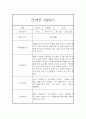 만3세 평가제 1년 관찰일지 및 1학기,2학기 발달평가 20명 80Page 3페이지
