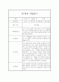 만3세 평가제 1년 관찰일지 및 1학기,2학기 발달평가 20명 80Page 11페이지