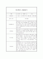 만3세 평가제 1년 관찰일지 및 1학기,2학기 발달평가 20명 80Page 29페이지