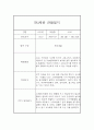만3세 평가제 1년 관찰일지 및 1학기,2학기 발달평가 20명 80Page 30페이지