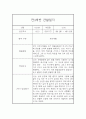 만3세 평가제 1년 관찰일지 및 1학기,2학기 발달평가 20명 80Page 32페이지