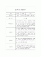 만3세 평가제 1년 관찰일지 및 1학기,2학기 발달평가 20명 80Page 33페이지