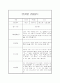 만3세 평가제 1년 관찰일지 및 1학기,2학기 발달평가 20명 80Page 61페이지