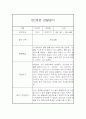 만3세 평가제 1년 관찰일지 및 1학기,2학기 발달평가 20명 80Page 78페이지