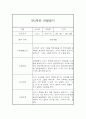 만3세 평가제 1년 관찰일지 및 1학기,2학기 발달평가 20명 80Page 79페이지