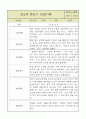 만2세 2학기 (9~2월) 영아 관찰일지 (평가제/영역별로 발달평가 첨부) 7페이지