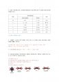 산업안전기사 2015년 실기 필답형 기출문제 12페이지